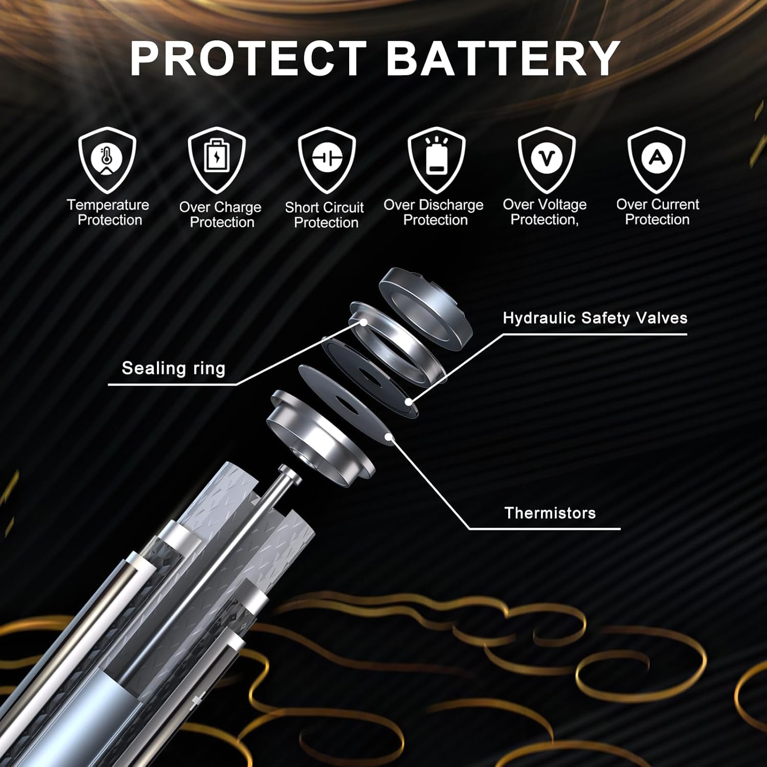 6 Pack 3.7V 9900 mAh Rechargeable Battery Flat Top Upgrade Capacity Batteries for Flashlights,Solar Lights,Headlamp, Remote Control