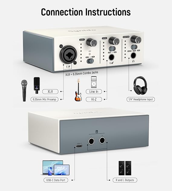 Synido USB C Audio Interface for Recording Music, Streaming