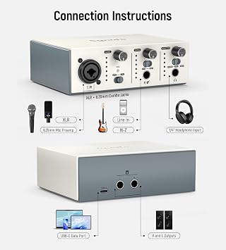 Synido USB C Audio Interface for Recording Music, Streaming