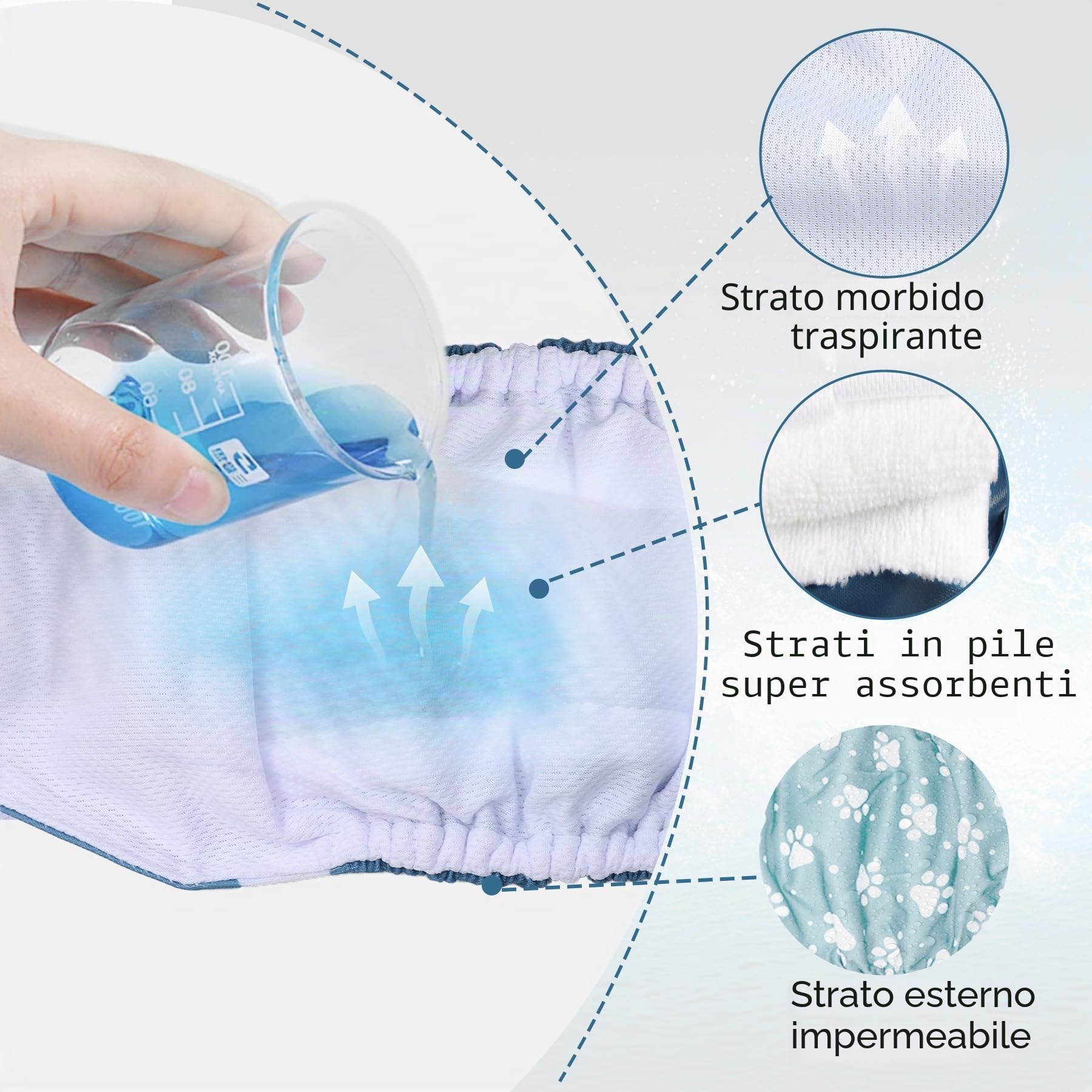 JoyDaog Fasce per Pancia Riutilizzabili per Cani Maschi Pannolini, Confezione da 5 Pannolini Lavabili Premium per Cani Maschi Fasce Pannolino per Cuccioli, S