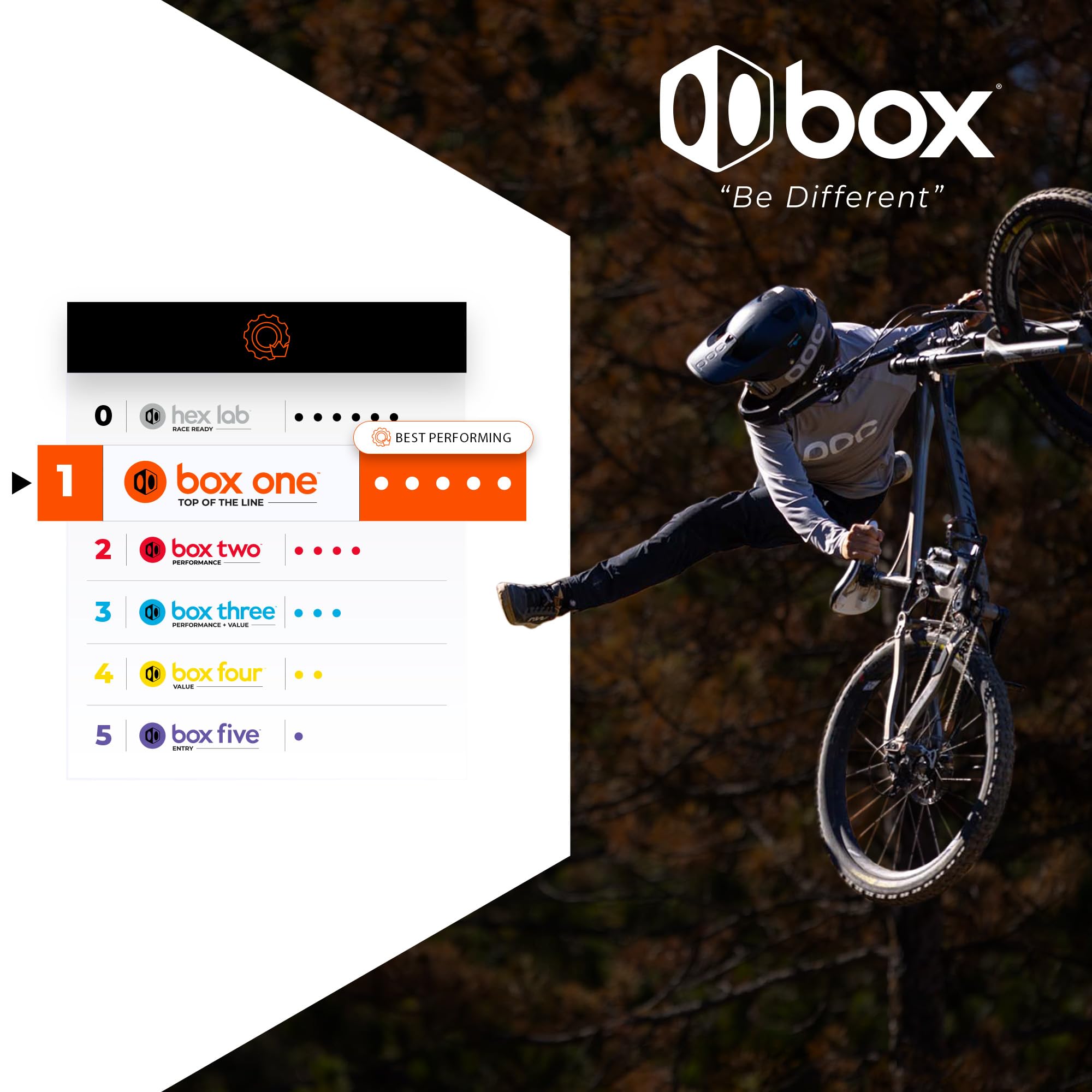 Dérailleur arrière Box Components One 7 Vitesses Chape Courte Noir