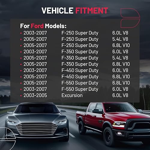 Vista 51 de BDFHYK Tanque de desbordamiento de depósito de expansión de refrigerante del motor compatible con Transit-150 Transit-250 Transit-350 HD 2015-2019
