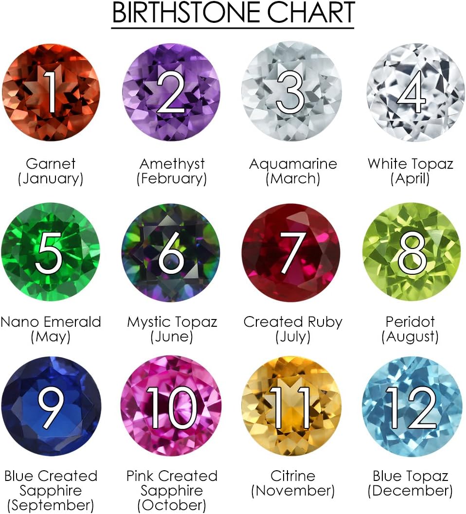 Gem Stone King Customized Personalized Engraved 3-Stone Engagement Ring For Women | 925 Sterling Silver | Gemstone Birthstone | Round 5MM and 4MM | Wedding Anniversary Promise Ring For Women