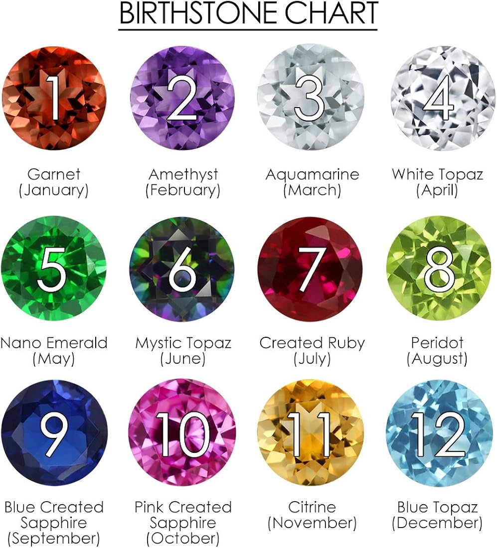 Vista 5 de Gem Stone King Pulsera de plata de ley 925 personalizada y personalizada de 5 piedras con bisel redondo y piedra natal para mujer, totalmente