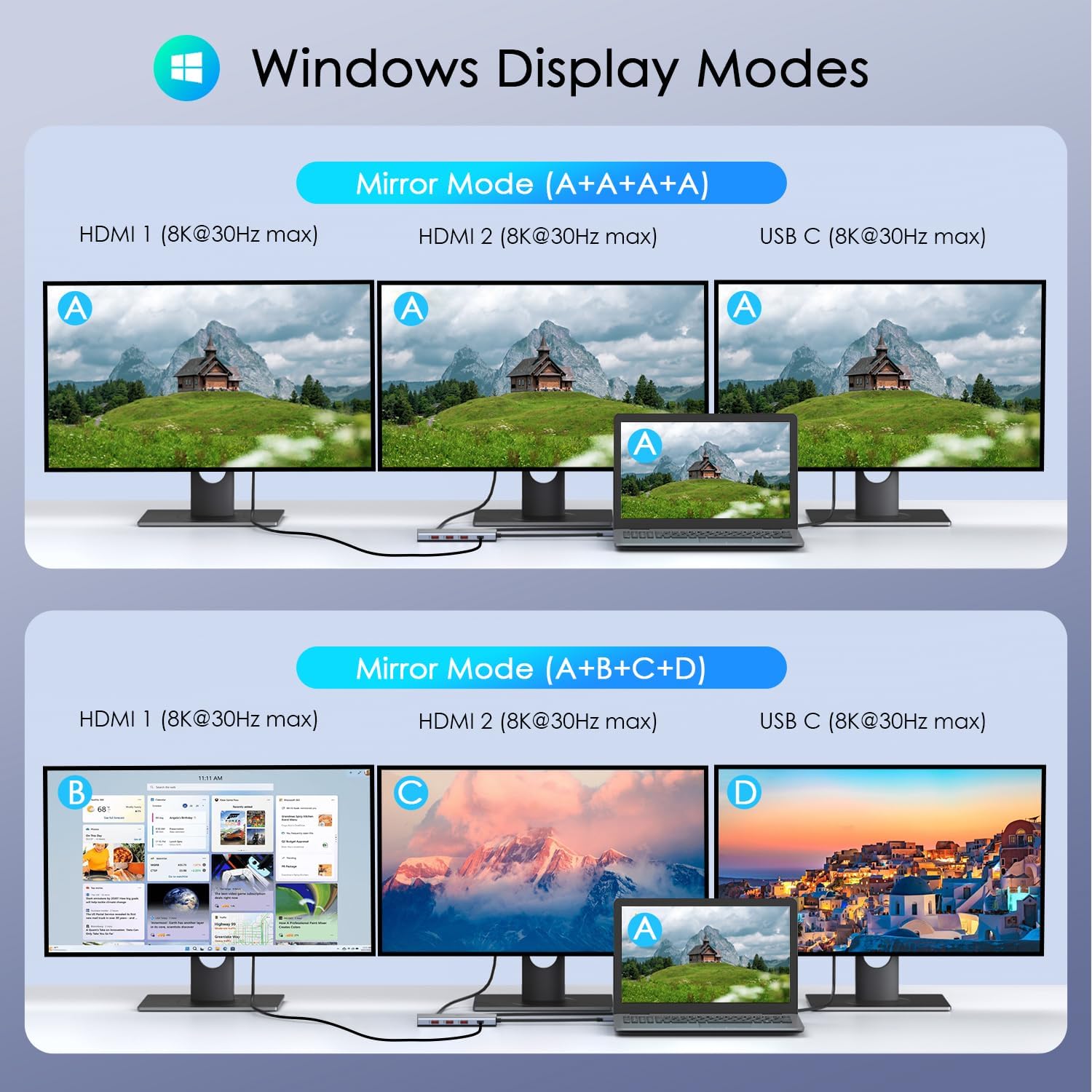 10-in-1 USB C Hub with 4K HDMI Adapter, SD/TF Card Reader, 100W PD Charging, 2 USB 3.0 Ports, and 2 usb2.0 Ports for MacBook Pro/Air, Dell XPS, Lenovo ThinkPad, etc. (3X 8K Docking Station)