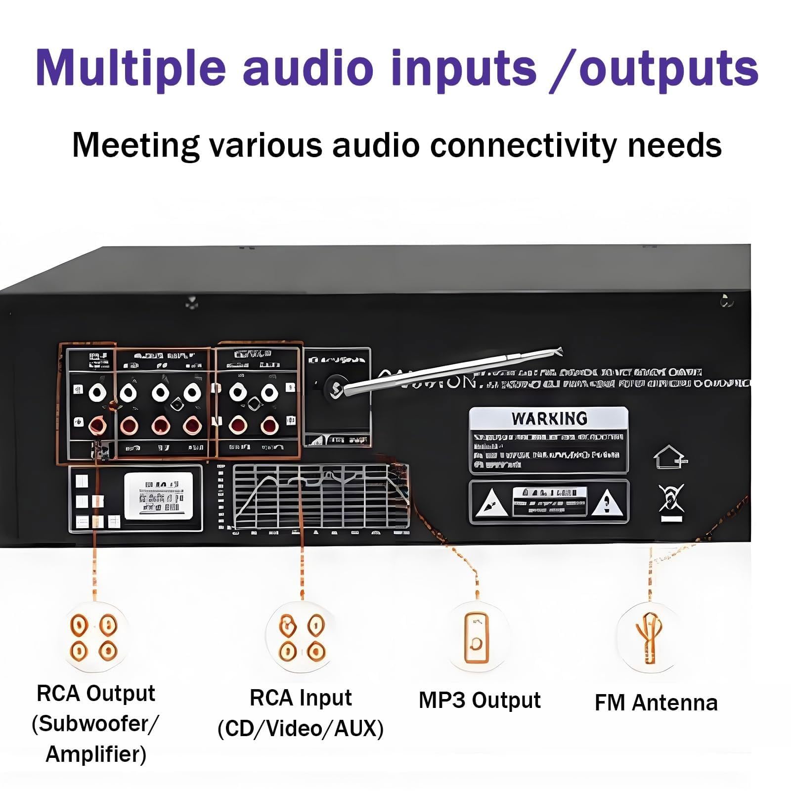 Ecualizador gráfico Hi-Fi, procesador de ecualización estéreo de 20 bandas, sistemi de ajuste de audio, analizador de espectro LED, 15 modos dinámicos y control remoto; ideal para