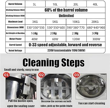 Pharmaceutical Lab Powder Mixer, 360° Homogeneous Blending, Industrial Dry Powder Mixer for Research & Production(5l)