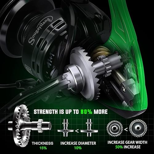 Miniatura 6 de One Bass GT - Carrete giratorio y casting y caña de pescar de 2 piezas, caña de grafito duradera, carrete de pesca ultraligero para pescadores y