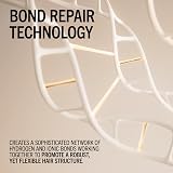 Schwarzkopf Professional BLONDME Bond Repair Brightening Shampoo Hair Shampoo Removing Environmental Pollutants Almond Oil White Tea Hydrating Strengthening And Deeply Nourishing 300 ml - 7