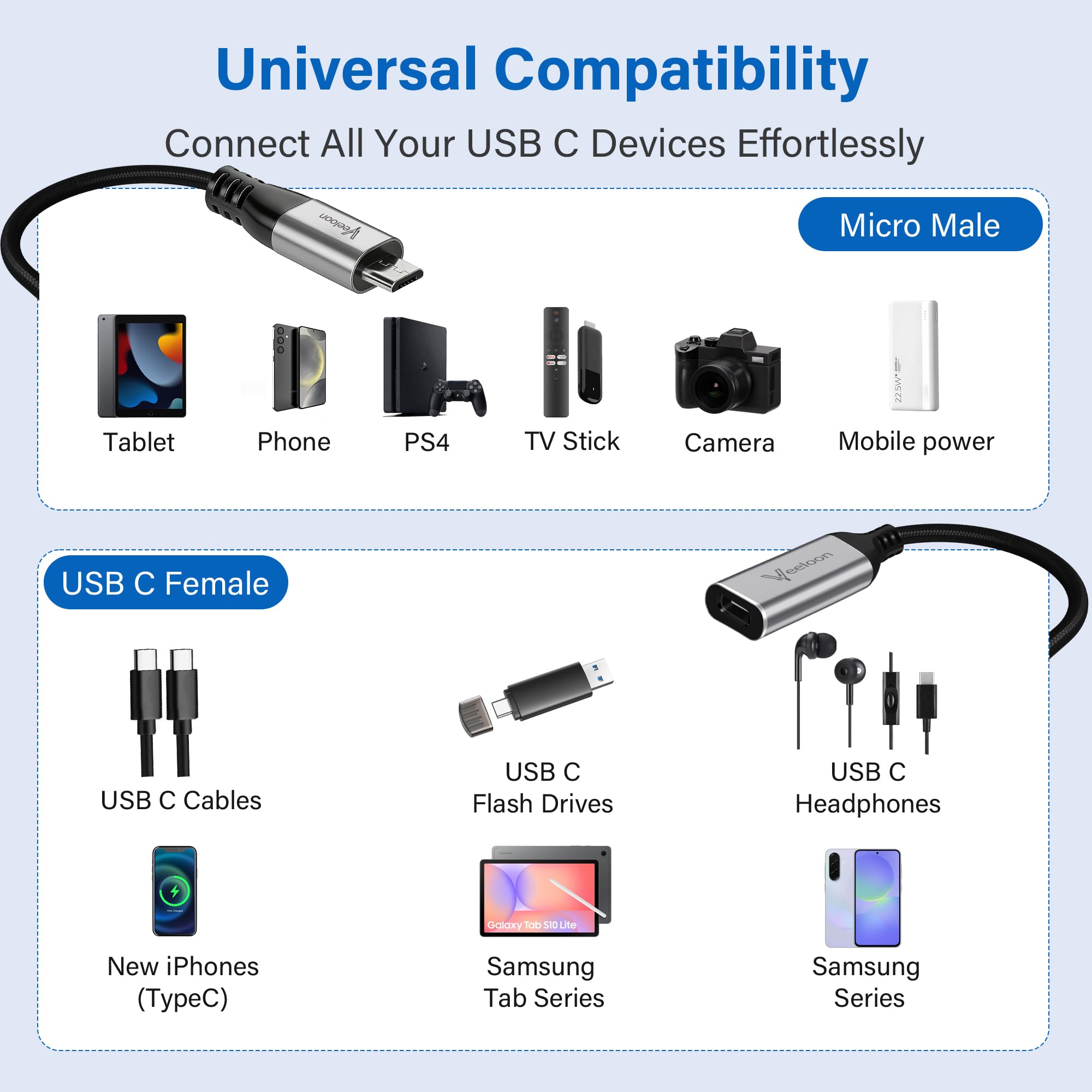 Lot de 2 adaptateurs USB C vers micro USB, câble d'extension court de type C femelle vers micro USB mâle, convertisseur de synchronisation de données et de charge pour Galaxy S7/S6, Note 5/4, Motorola