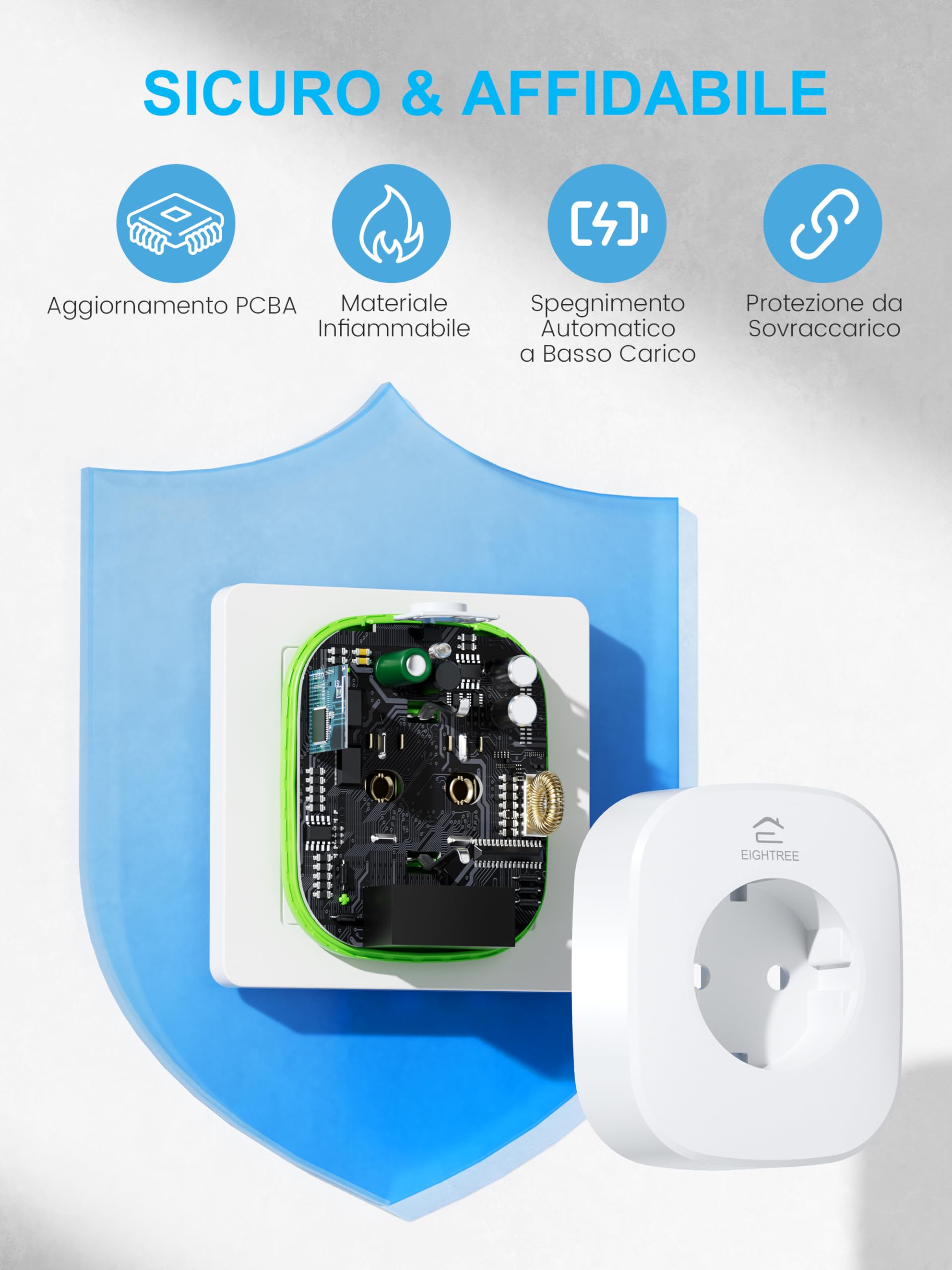 EIGHTREE Presa Intelligente per Fotovoltaico da Balcone con Misurazione Energia | Misurazione Produzione Energia, Monitoraggio Consumi, WiFi 2.4 GHz, Compatibile Alexa e Google Home, 16A 3680W, 2er Pack