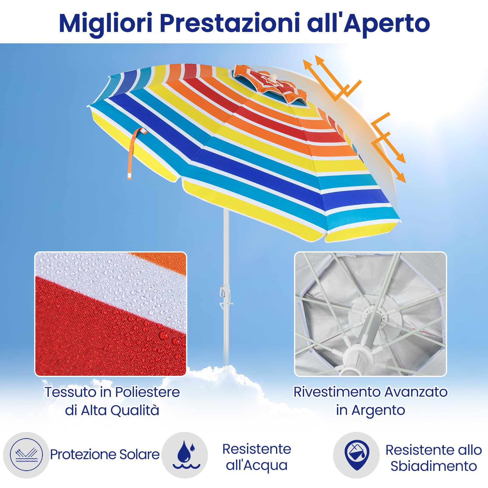 RELAX4LIFE Ombrellone da Spiaggia con 8 Stecche Stabili e Palo Alluminio Centrale Inclinabile, Protezione solare e impermeabile, Borsa di Trasporto Inclusi, 182 x 182 x 213 cm (Colorato)
