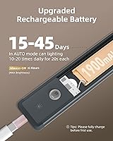 Vista 5 de EZVALO Iluminación bajo gabinete, luz LED recargable de 98 LED con sensor de movimiento para interiores, luces magnéticas regulables para armario