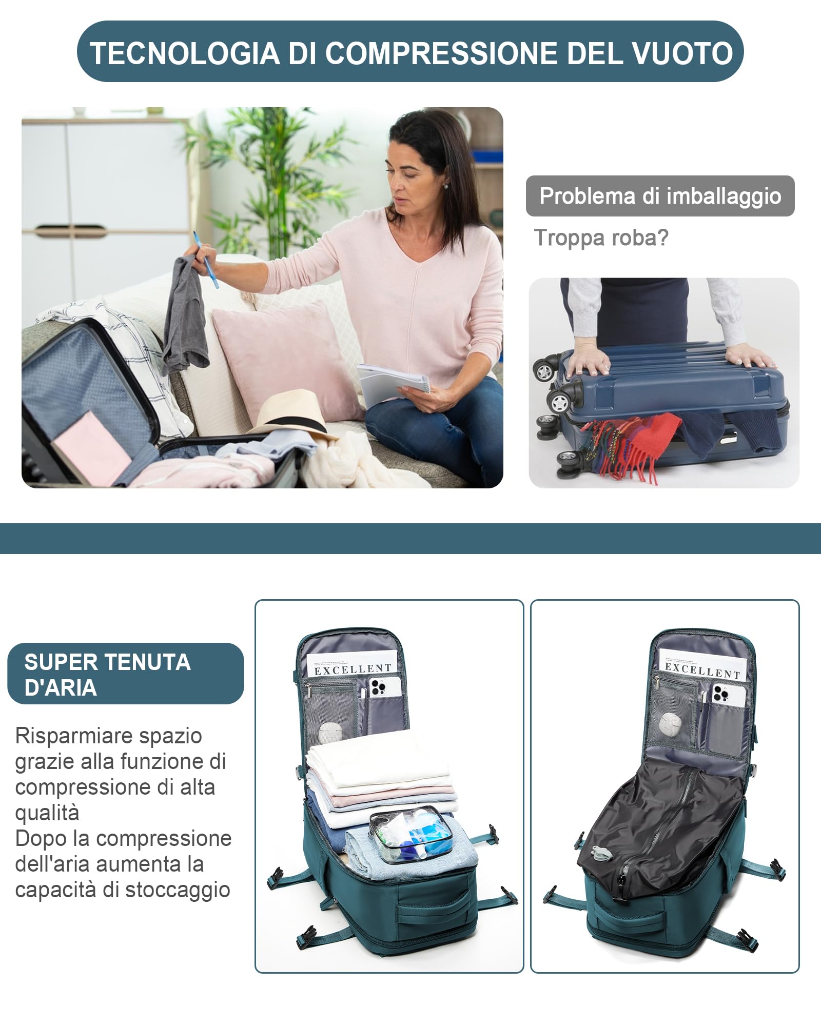 suradar Zaino Sottovuoto Viaggio, Zaino Ryanair 40x20x25 con Sottovuoto Pompa Travel Backpack Bagaglio a Mano 40x20x25 Ryanair Aereo Zaini 14 Pollici Porta PC Blu pavone