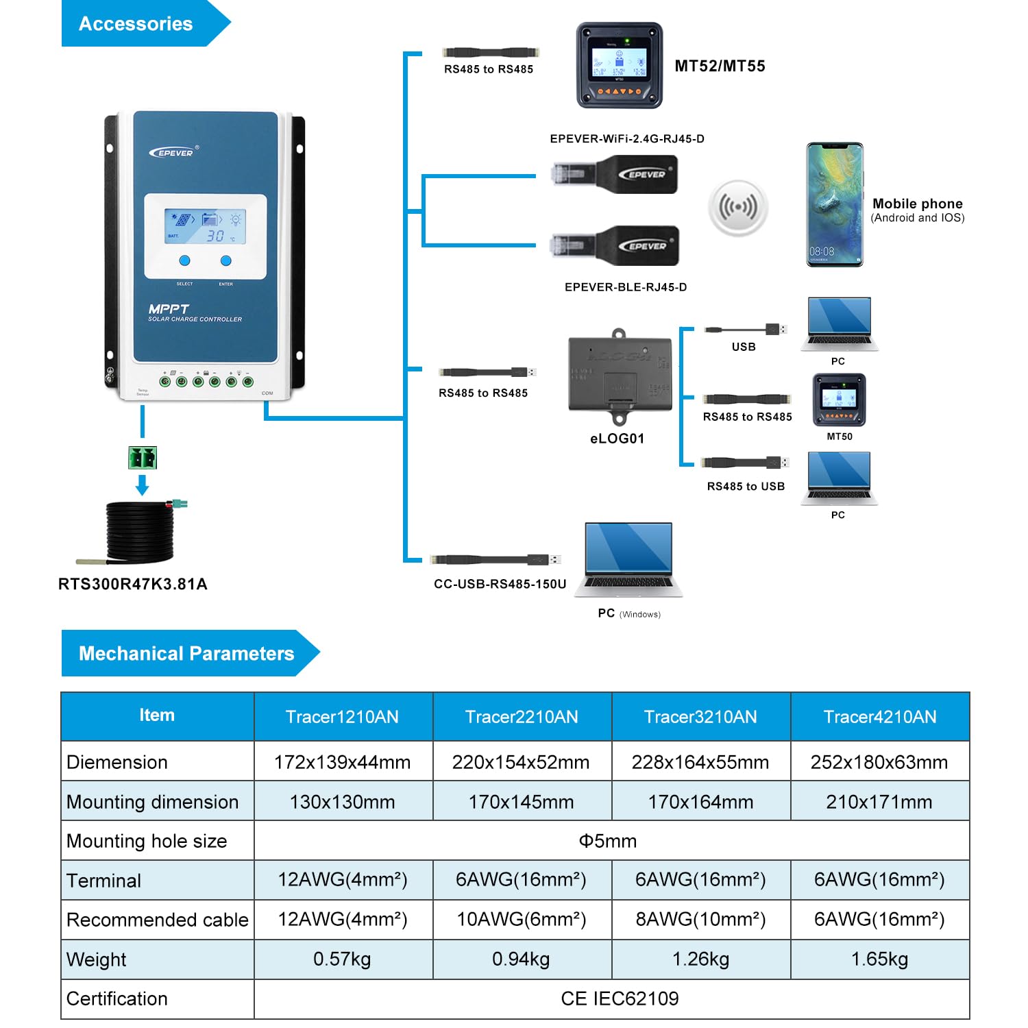 EPEVER MPPT contrôleur de charge solaire 40A 12V/24V Auto commune négatif de mise à la terre avec écran LCD Max PV 100 V Panneau solaire Régulateur de chargement
