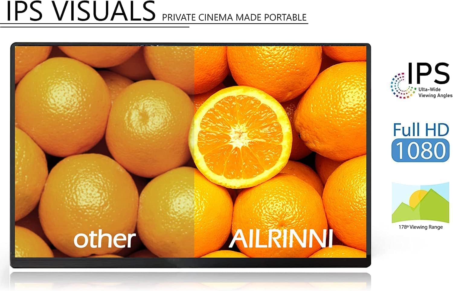 Comparison image showing the superior IPS visuals of the AILRINNI monitor compared to another display, highlighting wide viewing angles and Full HD 1080P resolution.