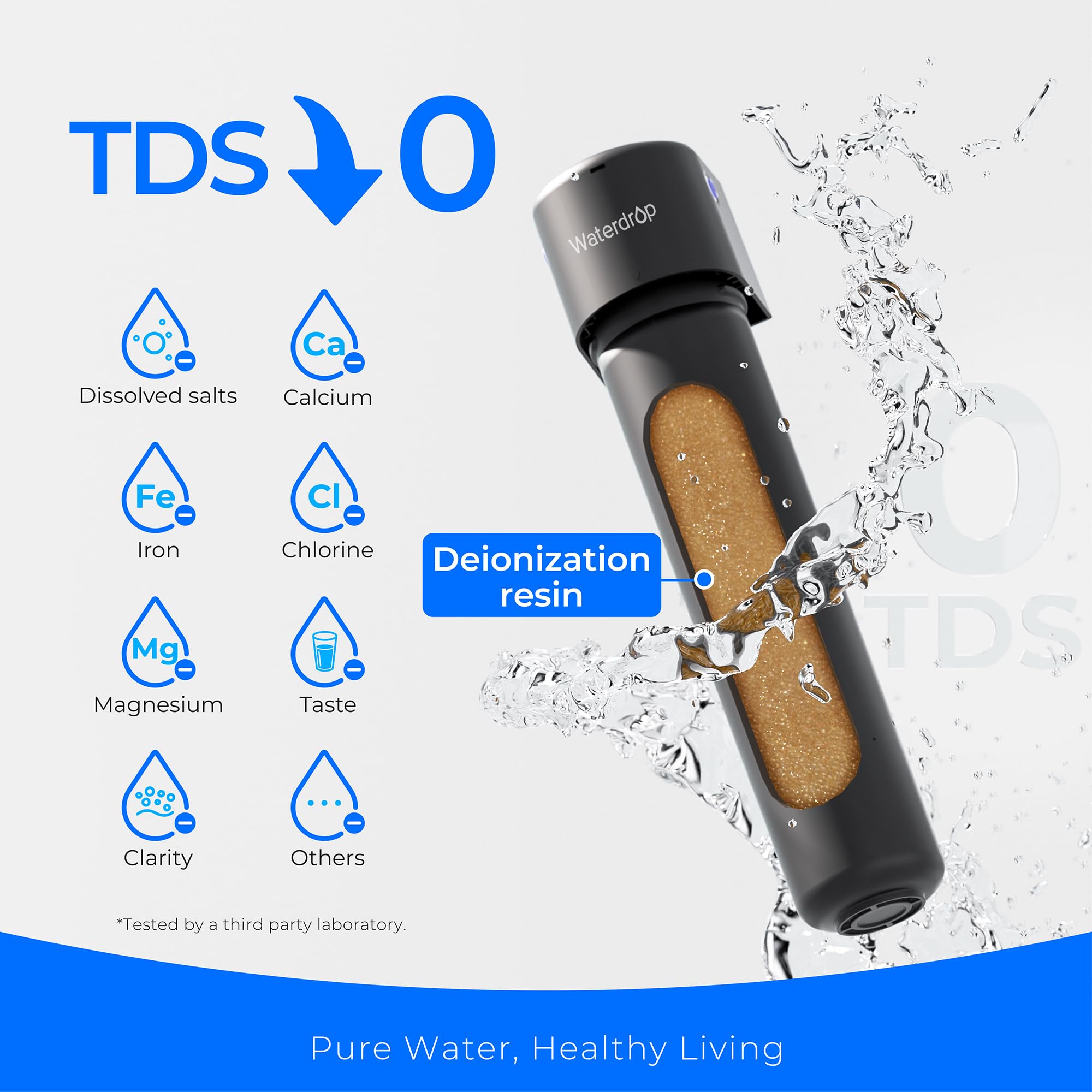 Waterdrop G3P800 Omvu00e4nt Osmos System, 800 GPD Snabbt Flu00f6de, NSF