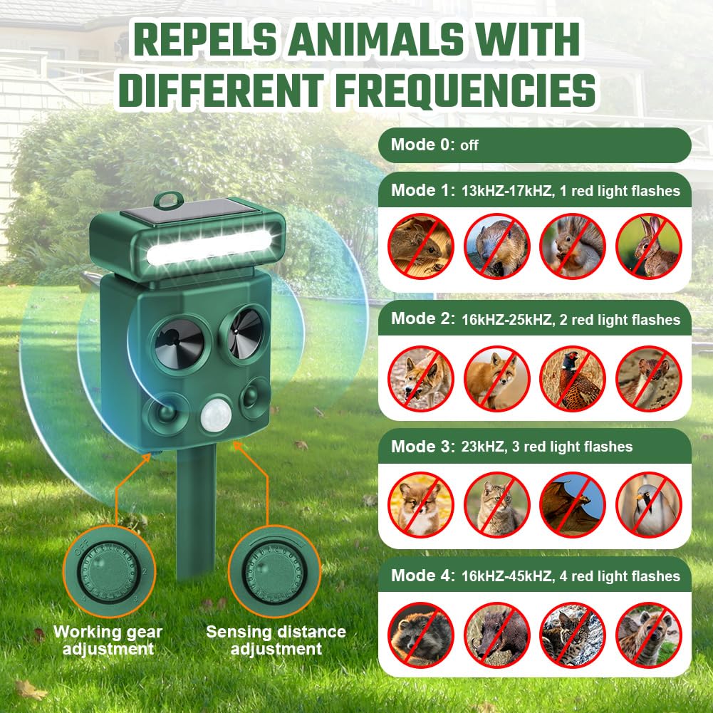 AOOWU Repelente para Gatos, 4 Modos Disuasión Solar Ultrasónico, Ahuyentador de Gatos IPX6 Impermeable, Carga USB Repelente al Aire Libre para Animales con LED Lámpara, Repelene Perros, Pájaros, Gatos