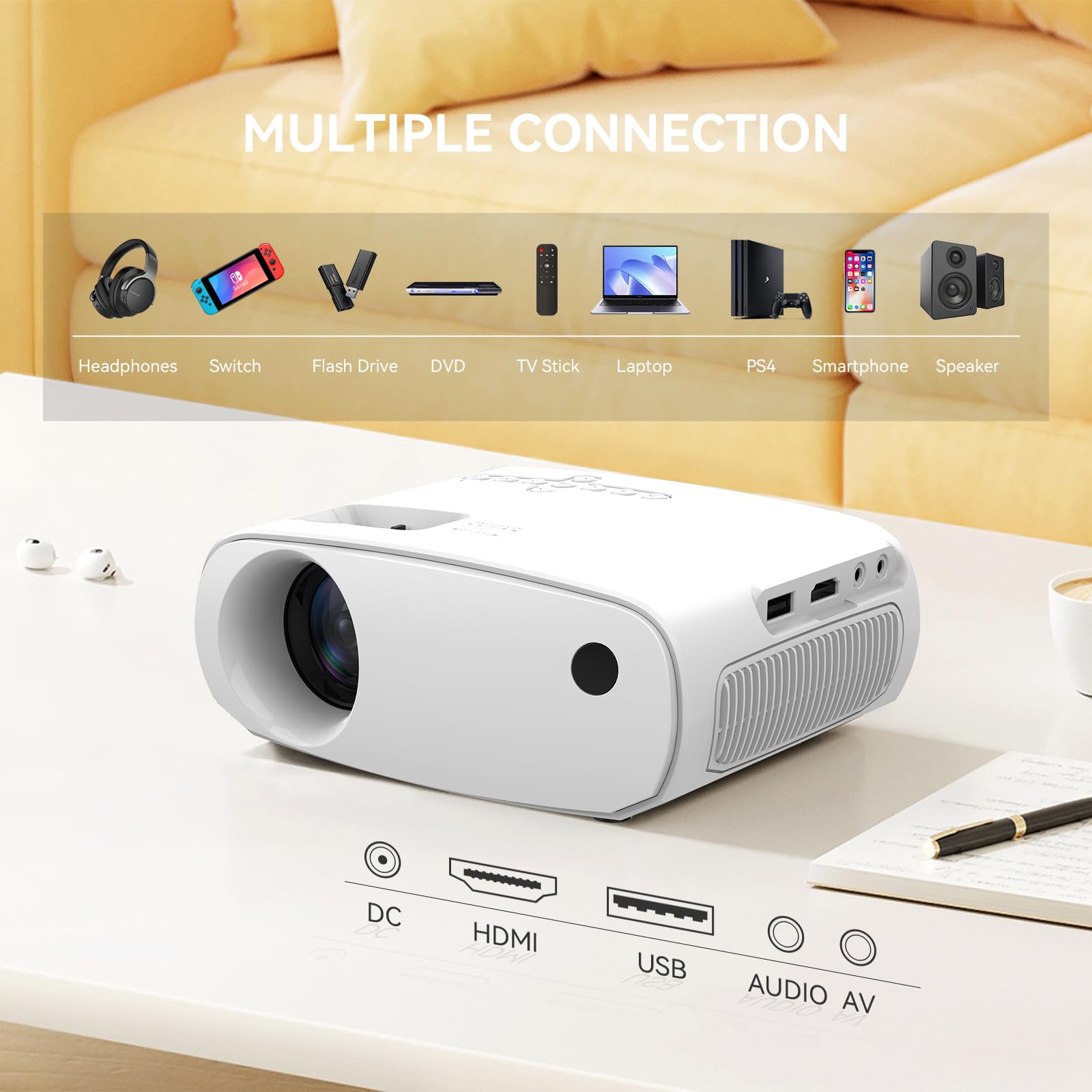 Mini proiettore con WiFi e Bluetooth – Proiettore cinematografico portatile per esterni 1080P Full HD compatibile con HDMI/telefono/tablet/laptop/TV Stick/PS4