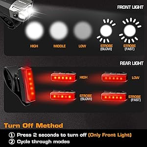 EverBrite Bike Lights for Night Riding, Rechargeable Bicycle Lights Front and Rear, 5+4 Light Modes, Bike Light Set with Charging Indicator, Waterproof Rotatable Headlight for Bike, Bike Accessories