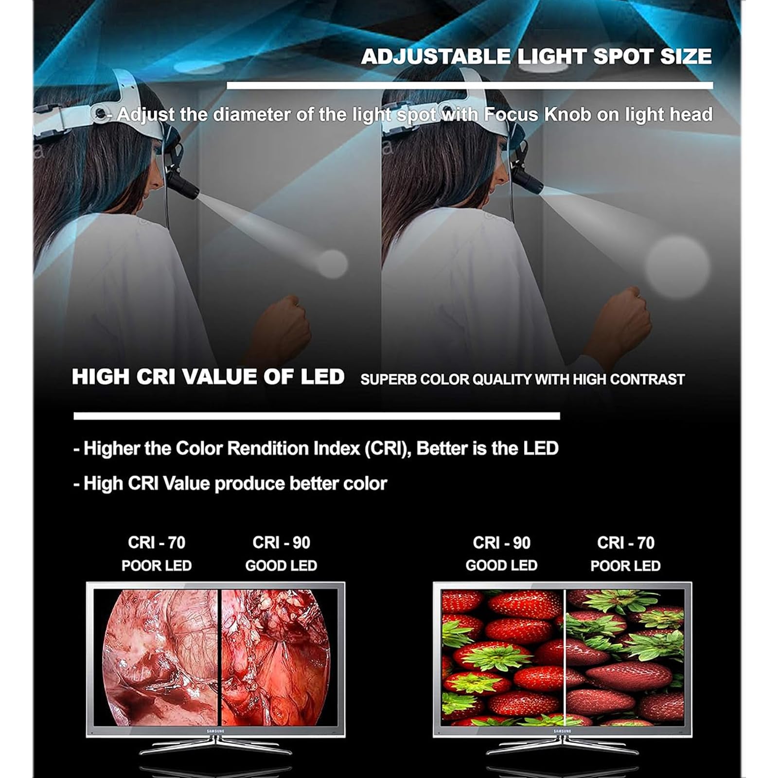 Lampada Frontale Dentale da 5 W,Lampada Frontale Medica Chirurgica a LED con Lente d'Ingrandimento 2,5X, 3,5X,Campo Visivo 130mm E Distanza Lavoro 320-540mm,6 Ore Lavoro E Nessuna Riflessione