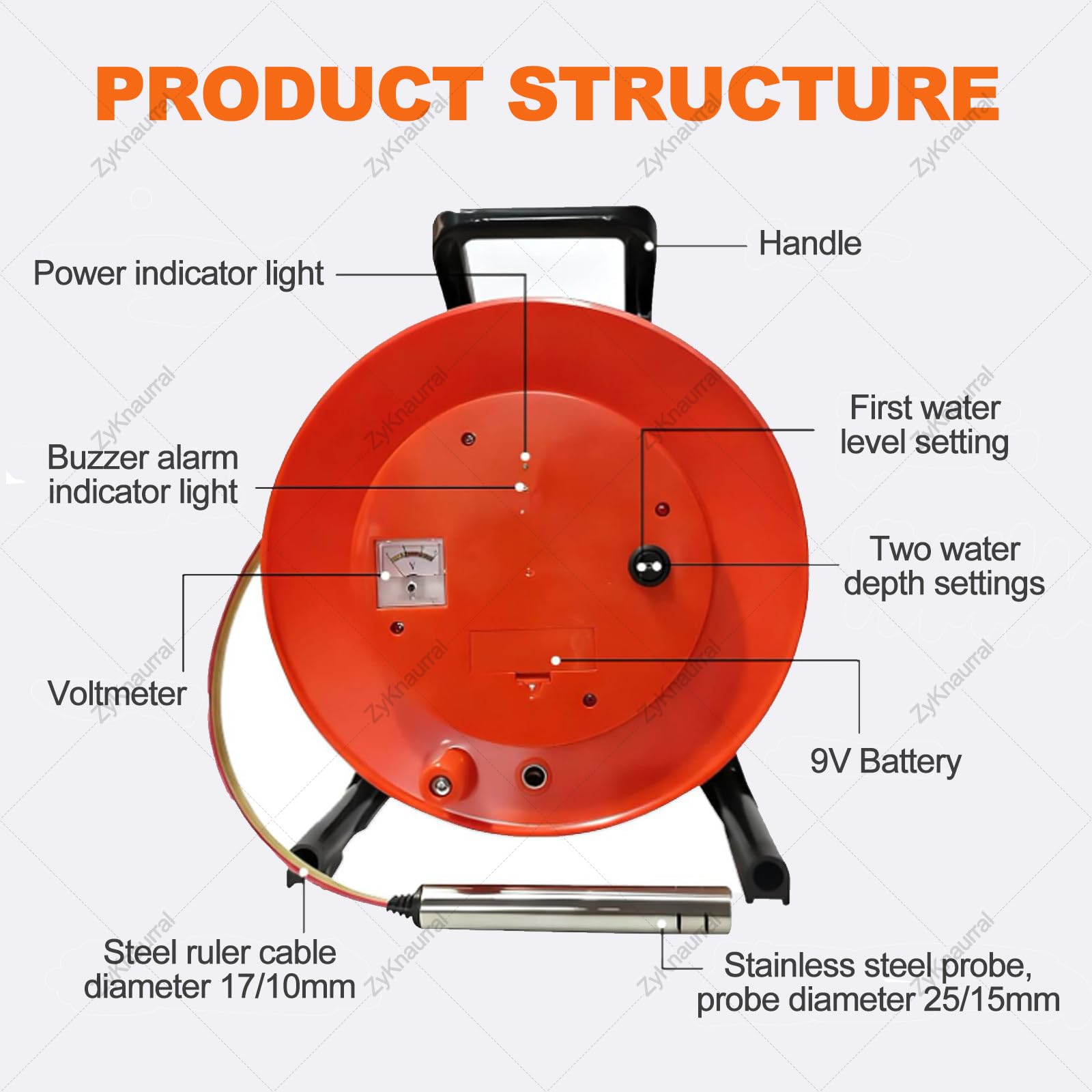 View 6