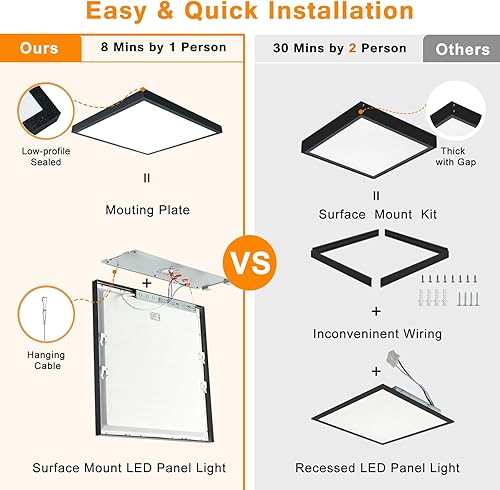 Miniatura 6 de Panel de luces LED negras de montaje en superficie de 2 x 2, 40W-30W-20W y 5000K-4000K-3000K seleccionables, 0-10V regulable, lámpara LED cuadrada