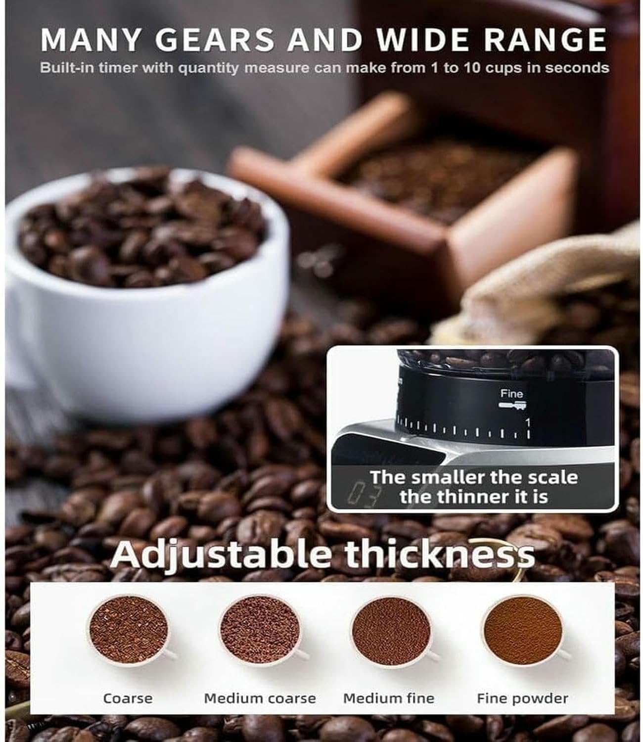 Coffee Grinder With LED Digital Control Panel, Adjustable Electric Grinder With 31 Precision Grinding Configurations ~/
