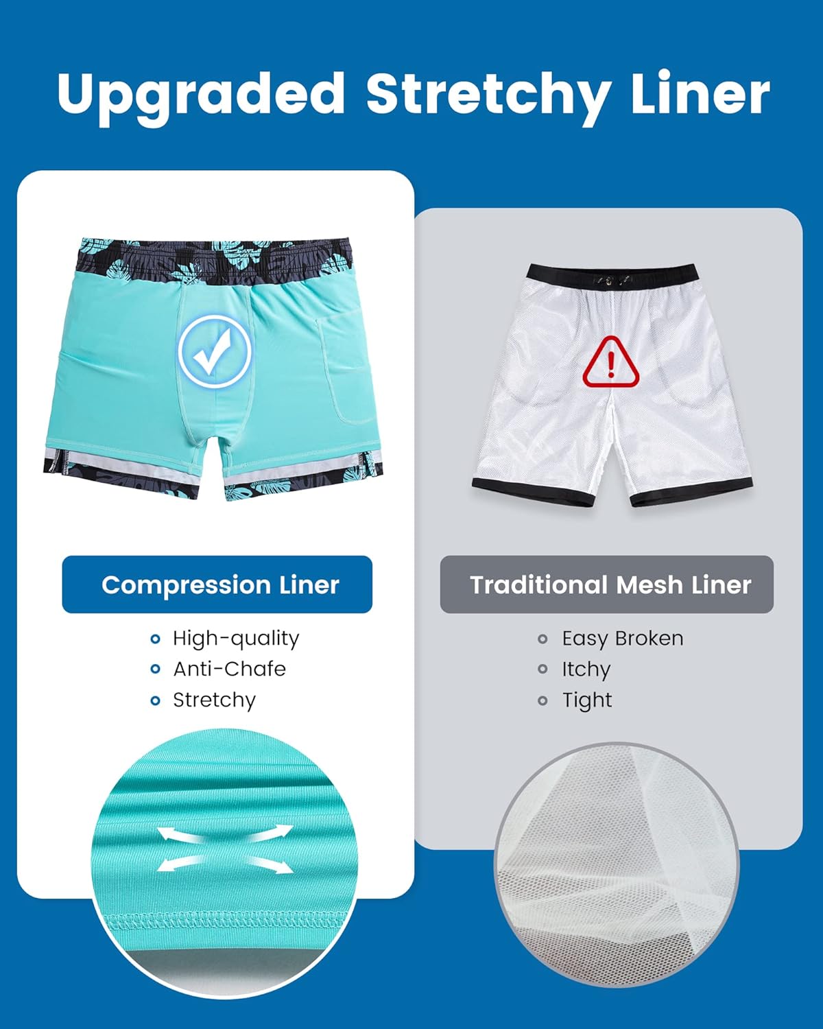 maamgic Mens Swim Trunks with Compression Liner 5 Inch, Quick Dry Bathing Suit with Zipper Pockets, No-Chafing Swim Shorts