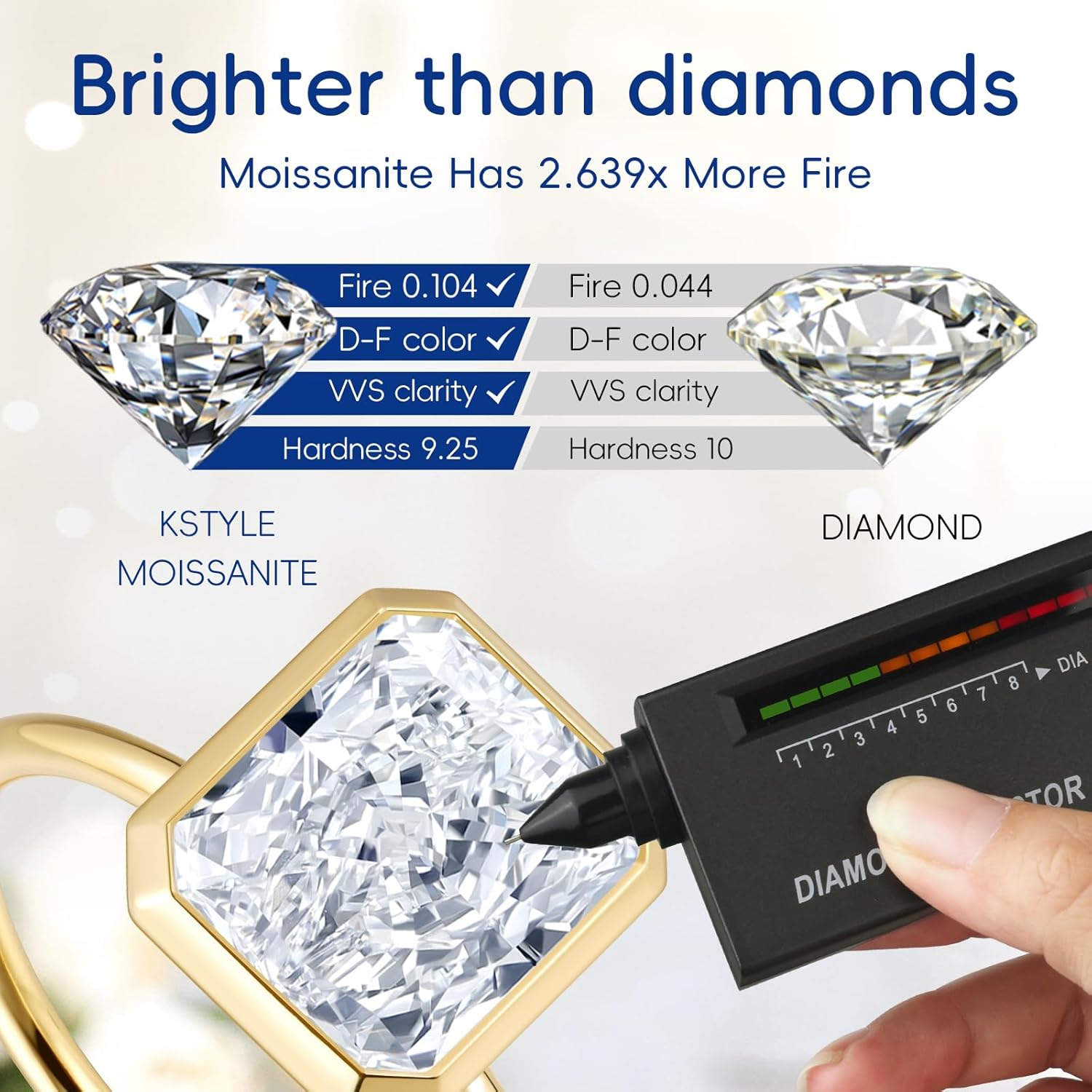 Radiant Cut Moissanite Engagement Ring for Women 2CT 3CT 5CT, Bezel Set Solitaire Ring, 925 Sterling Silver 14K Gold or White Gold Plated, D Color VVS1 Diamond Alternative Promise Wedding Ring