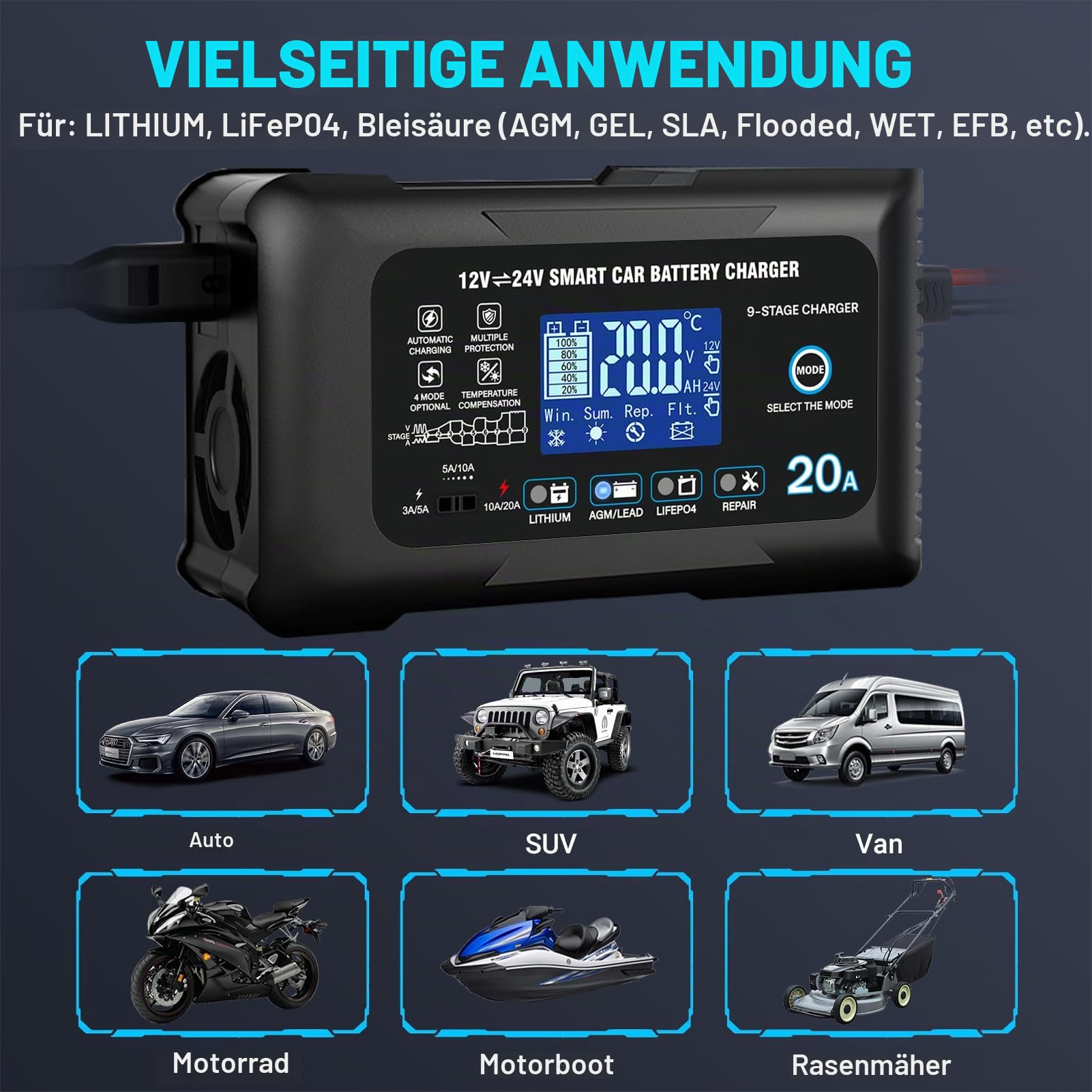 Haisito 20A Autobatterieladegerät, 12V 24V 20A, Erhaltungsladegerät und Entschwefelungsgerät, geeignet für Lithium, LiFePO4, Bleisäure (AGM, Gel usw.) Motorräder, Autos, Boote, Rasenmäher usw.