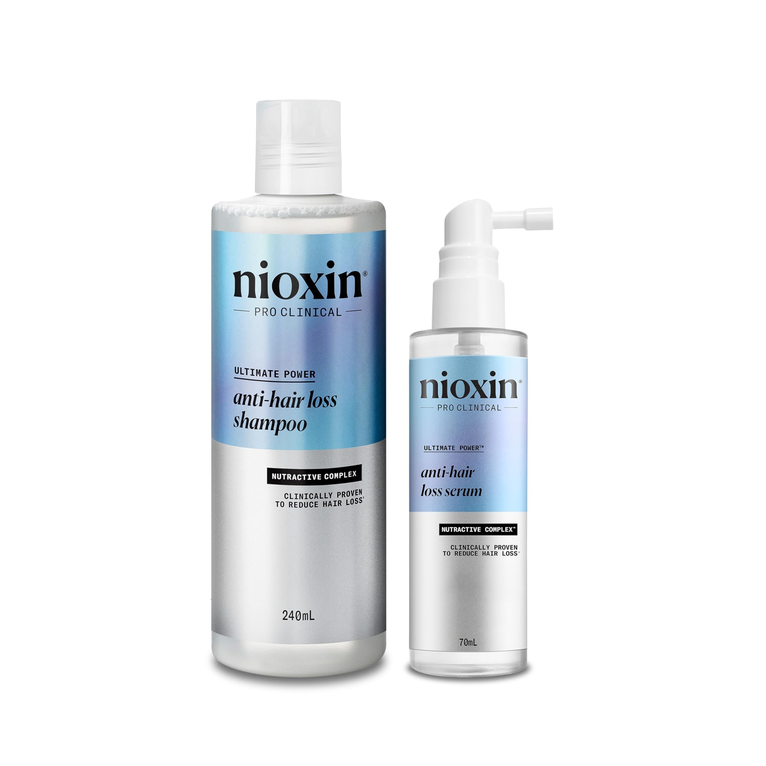 Nioxin Anti-Hair Loss Bundle: Haarwachstum stärken & Haarausfall reduzieren – Shampoo & Leave-In Pflege mit Koffein & Niacinamid für dünner werdendes Haar – Shampoo 240ml & Serum 70ml