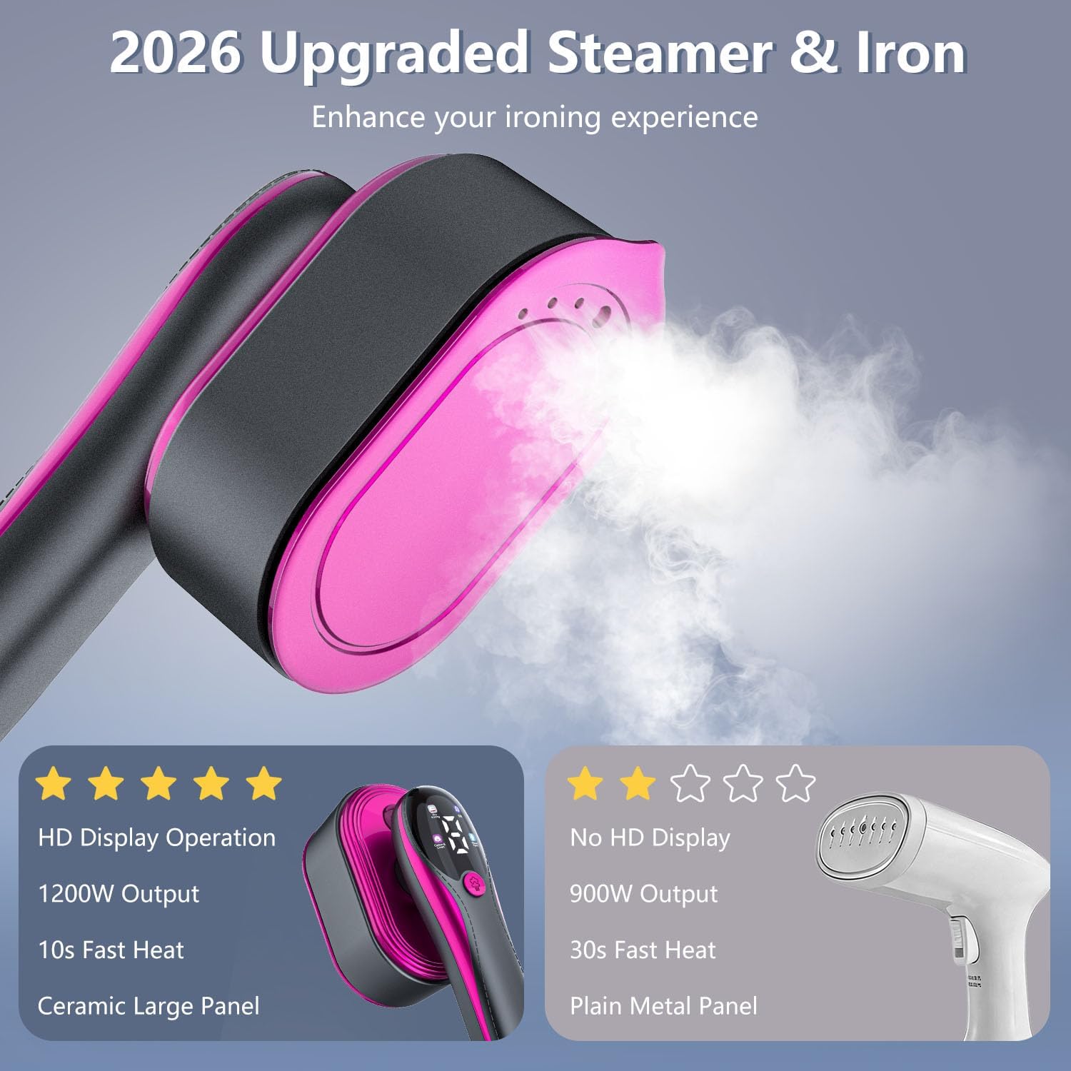 Travel Steamer for Clothes: 1200W Portable Handheld Travel Steamer with LED Display, 10S Fast Heating, 110ml Big Capacity, 2-in-1 Garment Mini Steamer Iron for Travel, Business, Home 110-120V