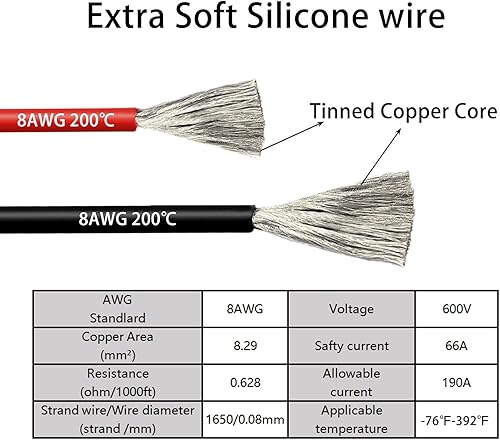 Miniatura 4 de Cables de puente con adaptador para batería Dewalt de 20 V, batería portátil de 1.9 pies 8 AWG Dewalt Jumper Starter automotriz cables de