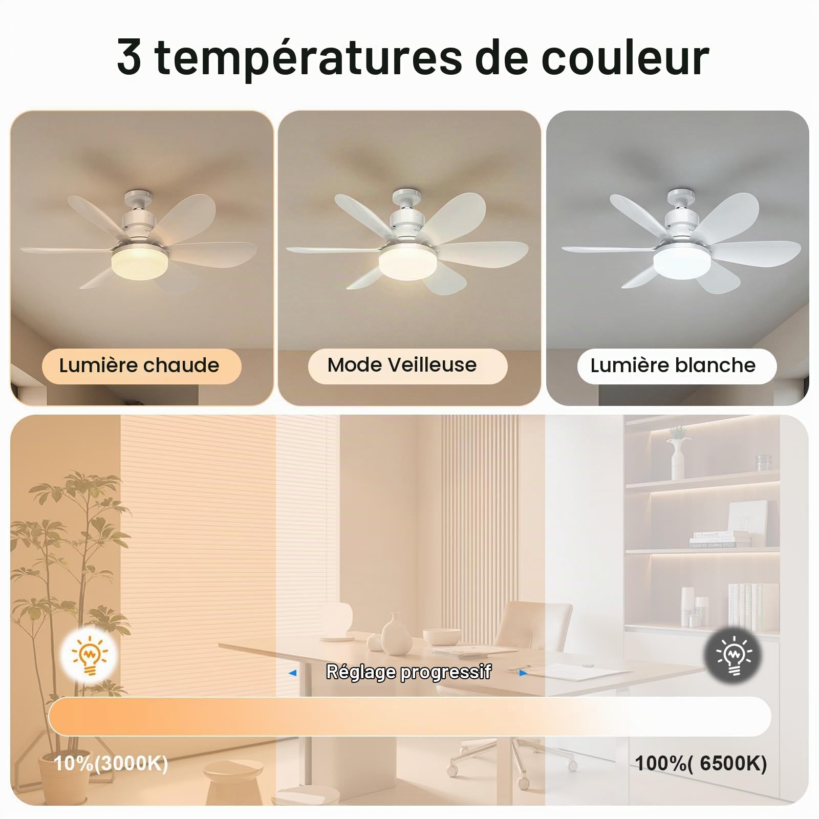 Ventilateur De Plafond Avec Lumière Et Telecommande, Ultra-Silencieux Lustre Ventilateur De Plafond Avec Douille E27,3 VitessesRéglage continu Luminosité et Température de Couleur pour Chambre