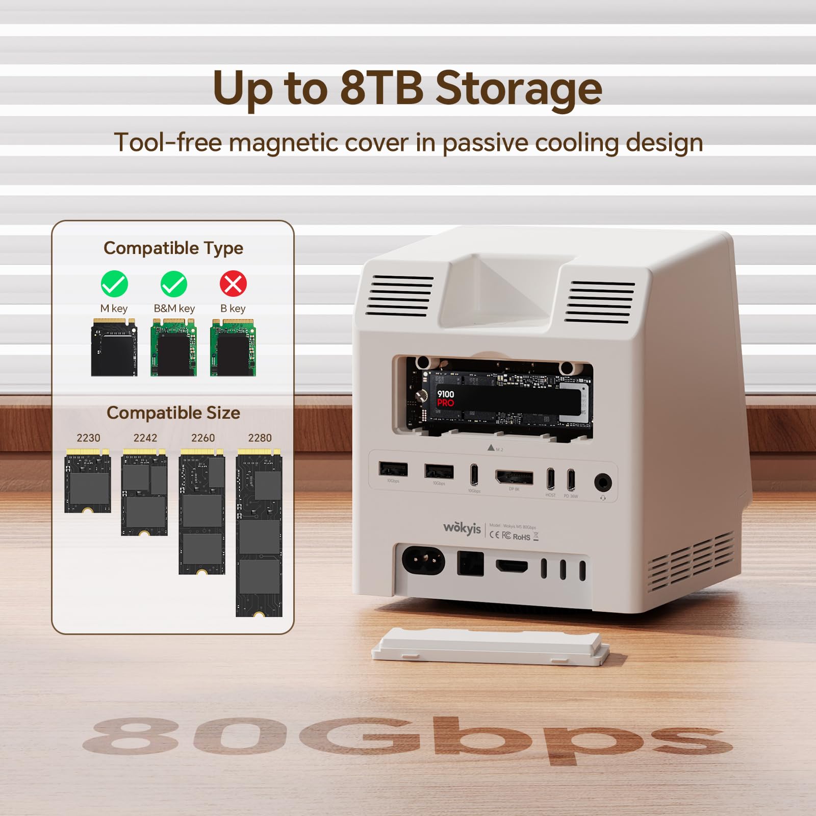 Dock Retro M4 mini Mac ドッキングステーション レトロ mini Mac WOKYIS with Wokyis – Enclosure NVMe SSD 10Gbps 分配器・切替器