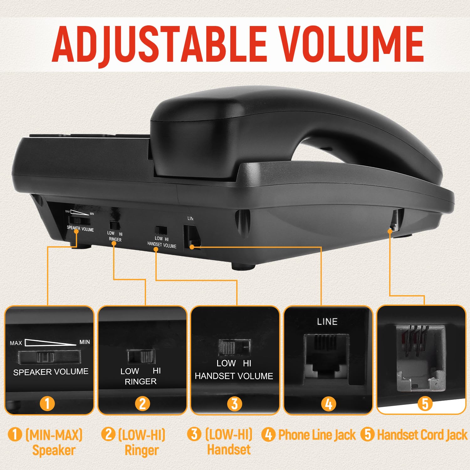 Téléphone fixe à gros boutons pour personnes âgées, téléphone Uvital pour personnes âgées avec 3 numérotation à une touche, ligne fixe filaire avec bouton d'urgence SOS, volume réglable, fonction