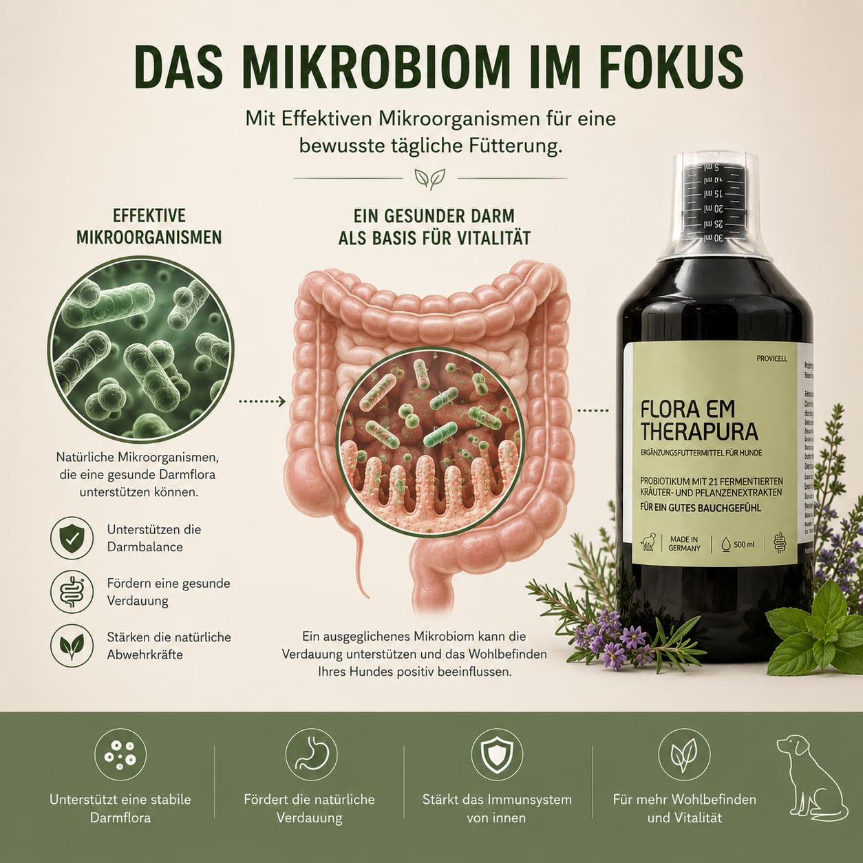 Flora EM Therapura Probiotikum für Hunde 500ml flüssig – Darmflora Aufbau mit 21 fermentierten Kräutern, Mikroorganismen & Pflanzenextrakten – Natürliche Verdauung Hund - Made in Germany
