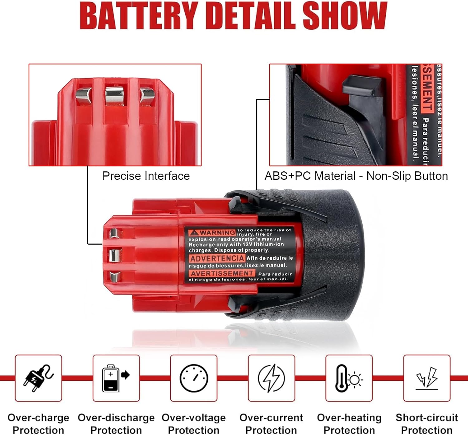 2-Pack 12V Replacement Battery Compatible with Mil-Waukee 12 Volt Tool & Heated Jacket, Lithium Ion Rechargeable for 48-11-2401, 48-11-2411, 48-11-2420, 48-11-2425, 48-11-2430, 48-11-2440, 48-11-2450