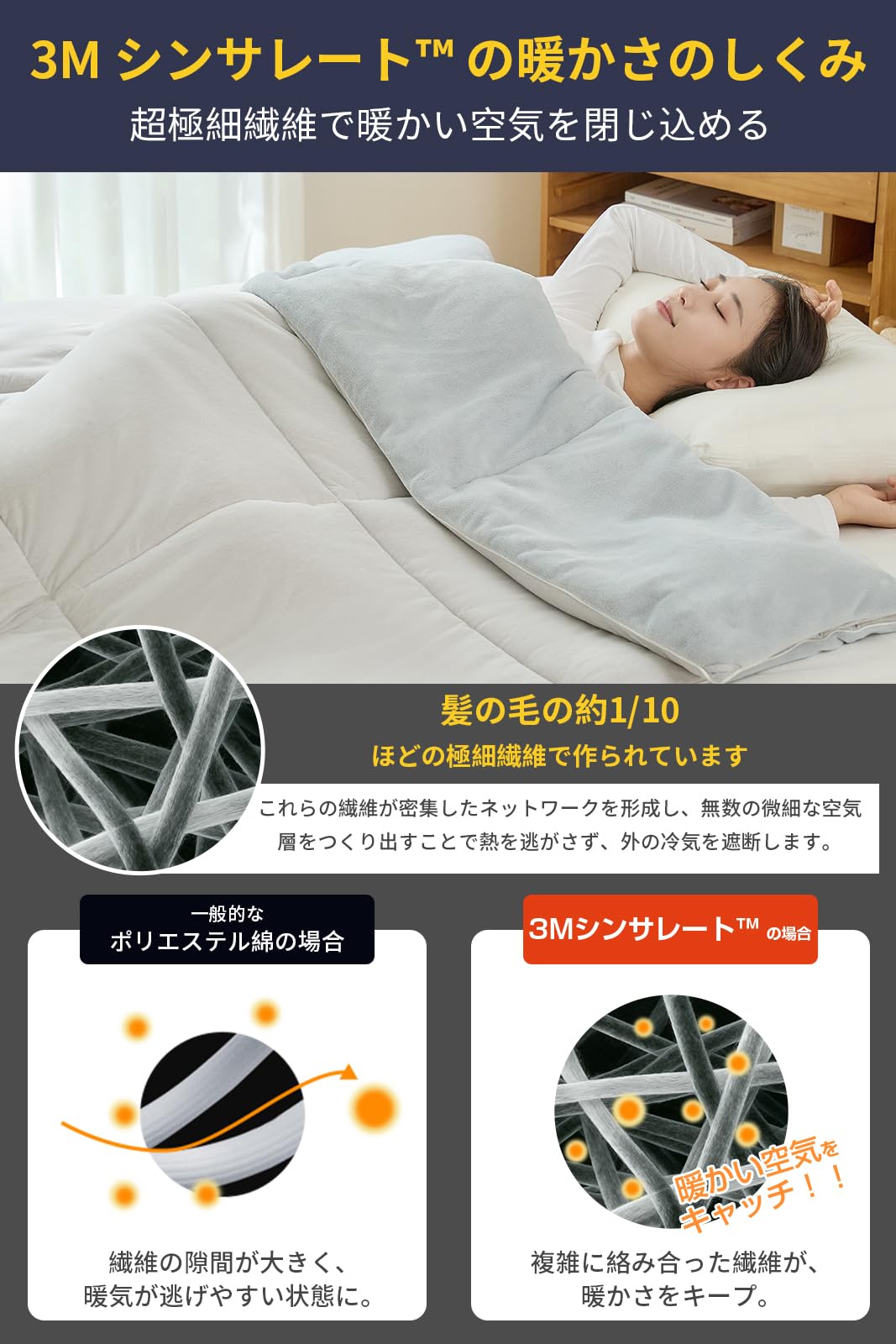 Amazon｜【最高級x深い眠り布団】 冬用 かけ布団 軽量 掛け布団 冬