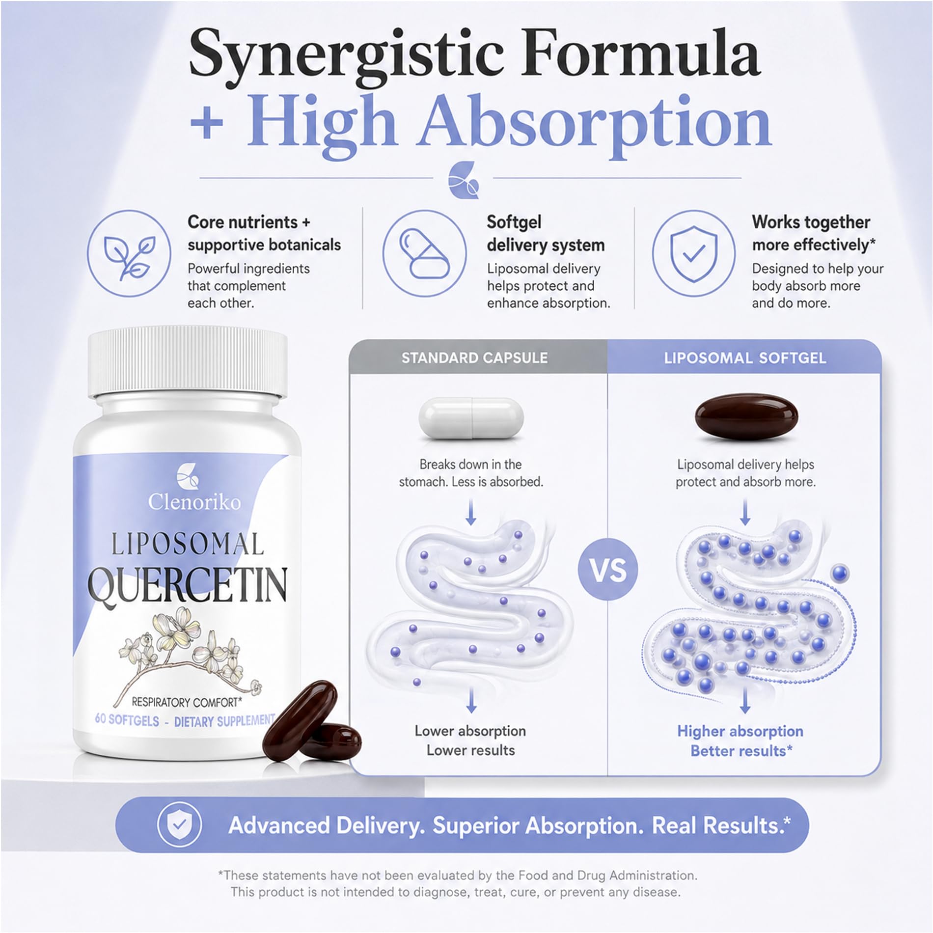 Quercetin with Bromelain, Liposomal Quercetin Complex with Vitamin C & Zinc, Elderberry, Berberine & Mullein for Immune Wellness & Respiratory Comfort, Higher Absorption - 60 Softgels — Amazon image 7