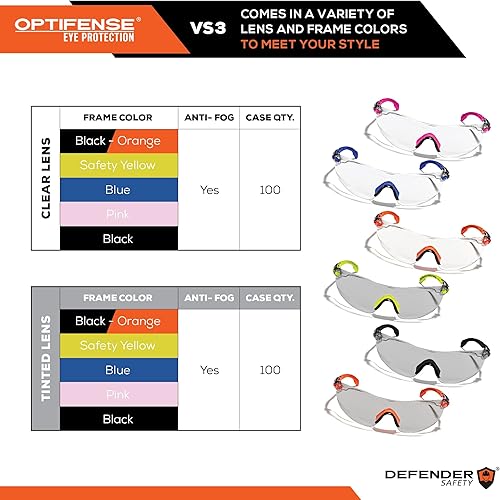 Miniatura 7 de OPTIFENSE VS3 Gafas de seguridad transparentes y teñidas de alta calidad, ANSI Z87+ (clic para la opción de marcolente)