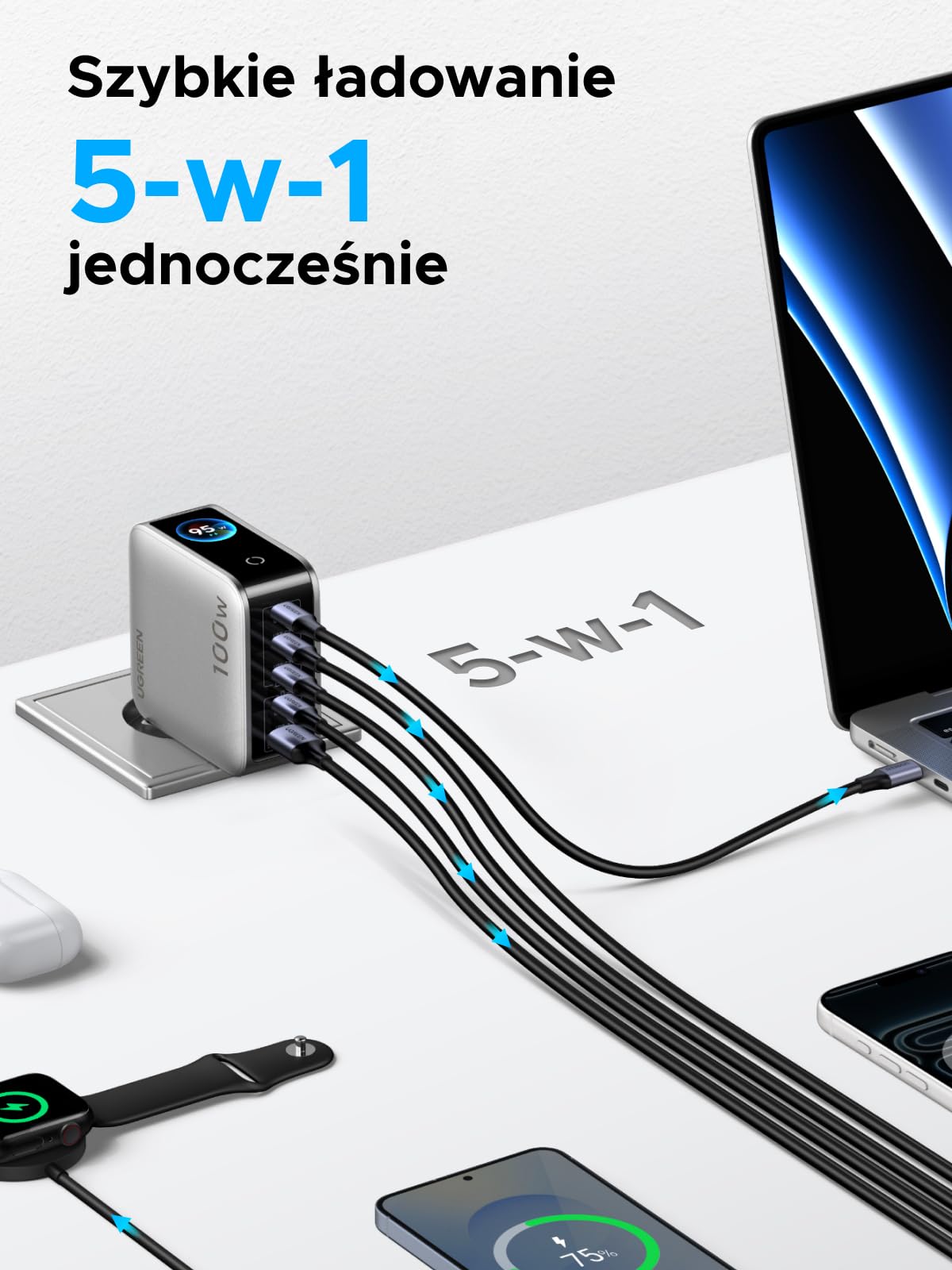 UGREEN Nexode Pro Ładowarka USB-C 100W, inteligentny wyświetlacz, 5 portami | Stan ładowania w czasie rzeczywistym, sterowanie dotykowe, kompatybilna z MacBook Pro/Air/Neo, iPad, iPhone 17, Galaxy S26