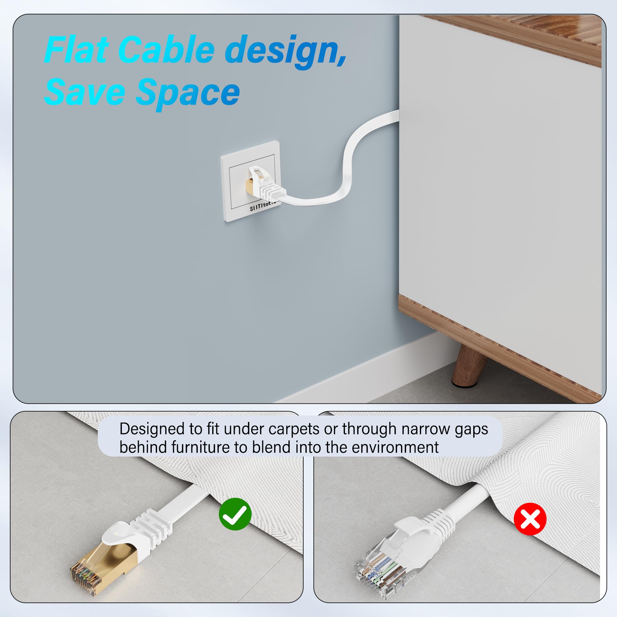 Adoreen Cable Ethernet plano Cat 7 para exteriores de 150 pies, blanco, cable de red de Internet blindado de alta velocidad, S/FTP, POE, 10 Gbps 600 MHz, cable LAN de conexión Cat 6E 6A, LLDPE