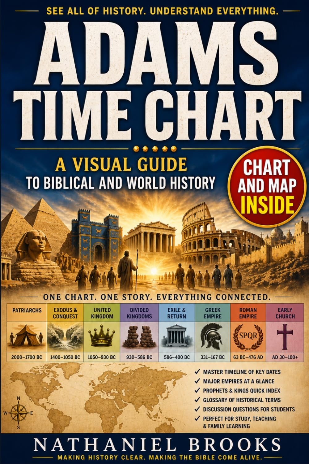 Adams Time Chart: A Visual Guide to Biblical and World History
