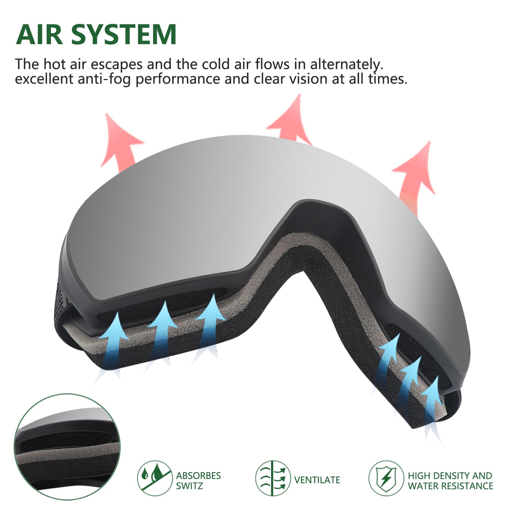 OULAIQI Ski-Schneebrille, OTG, UV400-Schutz, Anti-Beschlag, Skifahren, Skaten, Snowboarden, Snowboardbrille für Herren, Damen, Jugendliche (Schwarz-Silber)