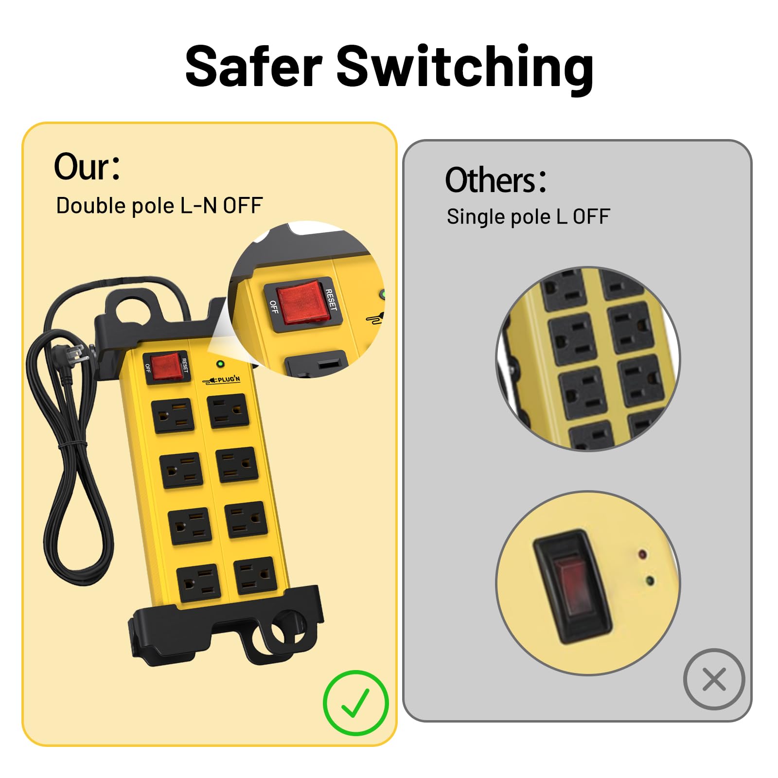 Plug'n 8 Outlet Heavy Duty Power Strip,Wide Spacing,Workshop Surge Protector 2700J with 6FT Extension Cord,Industrial Metal Power Strip 15Amp,Yellow Wall Mount Power for Garage,Office