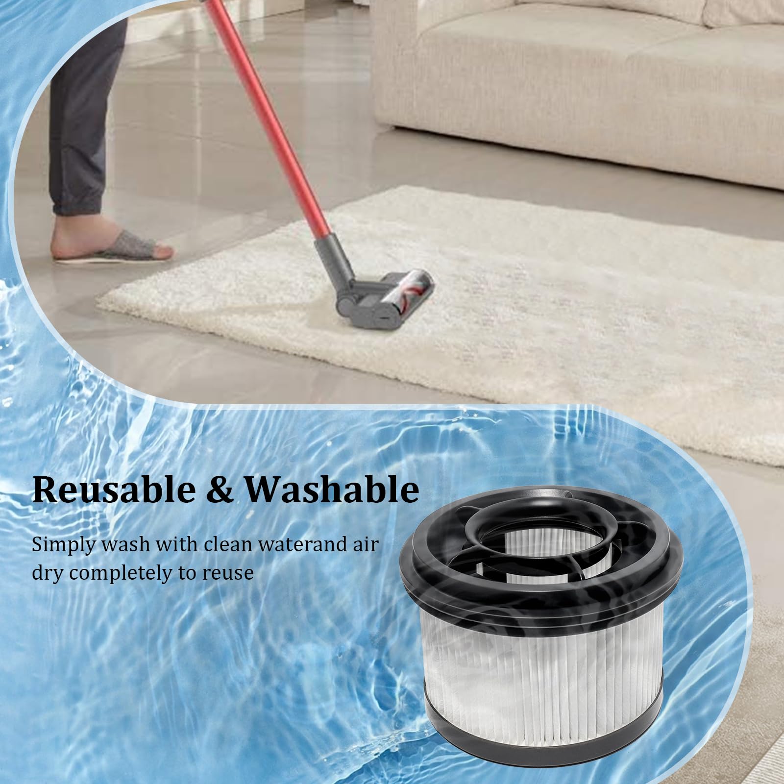 Set Filtre HEPA Pentru Dreame T20 / T20 Pro / T30 / T30 Neo / R10 / R10 Pro / R20 Si Xiaomi Mi Vacuum Cleaner G9 / G10 | Filtre De