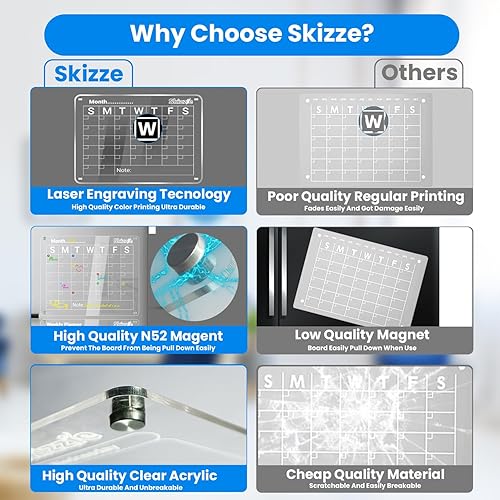 Miniatura 6 de Calendario acrílico para refrigerador, calendario transparente de 17 x 12 pulgadas, 2 pizarras de borrado en seco para pared y vidrio con ventosas,