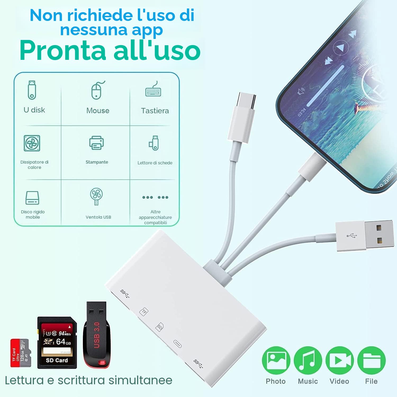 Lettore di schede SD TF 5 in 1 per iPhone/iPad/Android/Mac Book/Computer/Tablet/Camera, adattatore USB OTG USB C e USB A con slot per schede Micro SD e SD, supporta SD/Micro SD/SDHC/SDXC/MMC